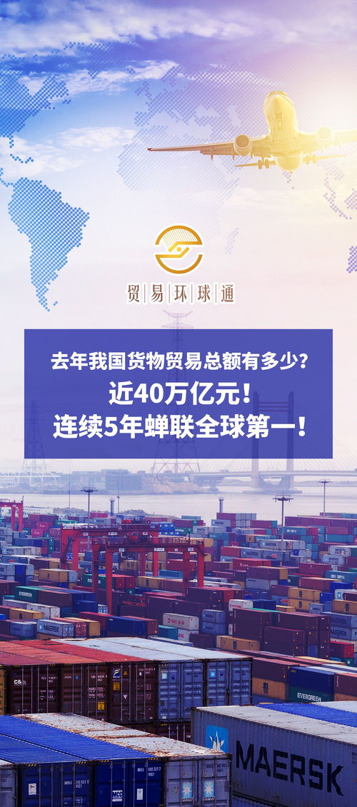 去年我國貨物貿易總額有多少 近40萬億元 連續5年殘聯全球第一 貿易環球通