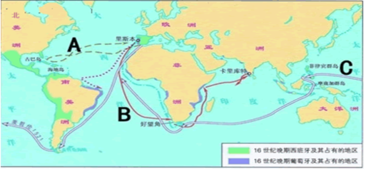 閱讀下列材料:請回答:材料一新航路開辟示意圖:(1)根據材料一&ldquo;新航路開辟示意圖&rdquo;中寫出A、B、C三條航線的開辟者分別是誰?(2)簡述新航路的開辟對世界歷史的發展產生了怎樣_作業幫